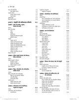 Pearson NTA UGC NET, SET, JRF Paper – 2 Samajshastra | समाजशास्त्र पेपर-2 (edition – 2025) | Includes January 2025 & August 2024 Fully-Solved Papers | 2100+ Practice Questions | - 1st Edition - Retail Maharaj