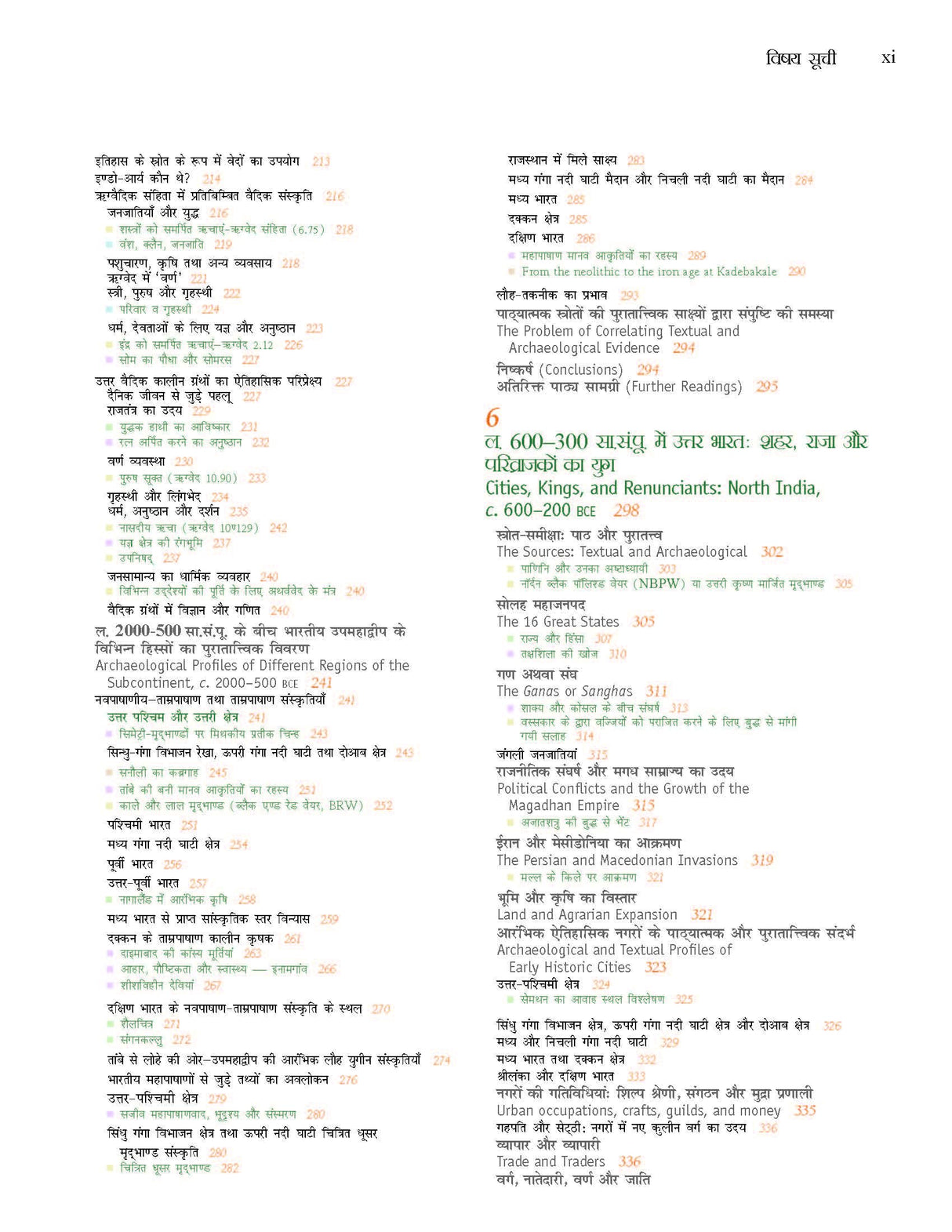 Prachin Evam Purva Madhyakalin Bharat Ka Itihas [Hindi Edition] - Retail Maharaj