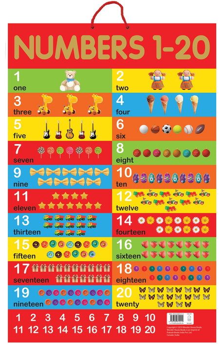 Numbers 1-20 - Early Learning Educational Posters For Children: Perfect For Kindergarten, Nursery and Homeschooling (19 Inches X 29 Inches) - Retail Maharaj
