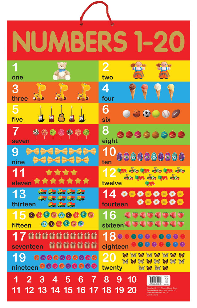 Numbers 1-20 - Early Learning Educational Posters For Children: Perfect For Kindergarten, Nursery and Homeschooling (19 Inches X 29 Inches) - Retail Maharaj