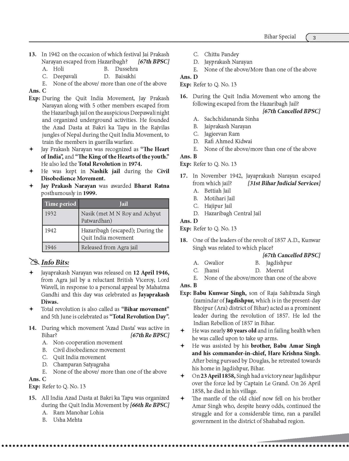 Tarkash BPSC Prelims PYQ (39th to 70th BPSC Subject-wise Previous Years' Solved Questions) | Online Chapter-wise Practice Questions | 50+ Conceptual Videos | Info Bits | Author Webinars | Bihar Public Service Commission | CCE, CDPO, Judiciary, AAO Exams - Retail Maharaj