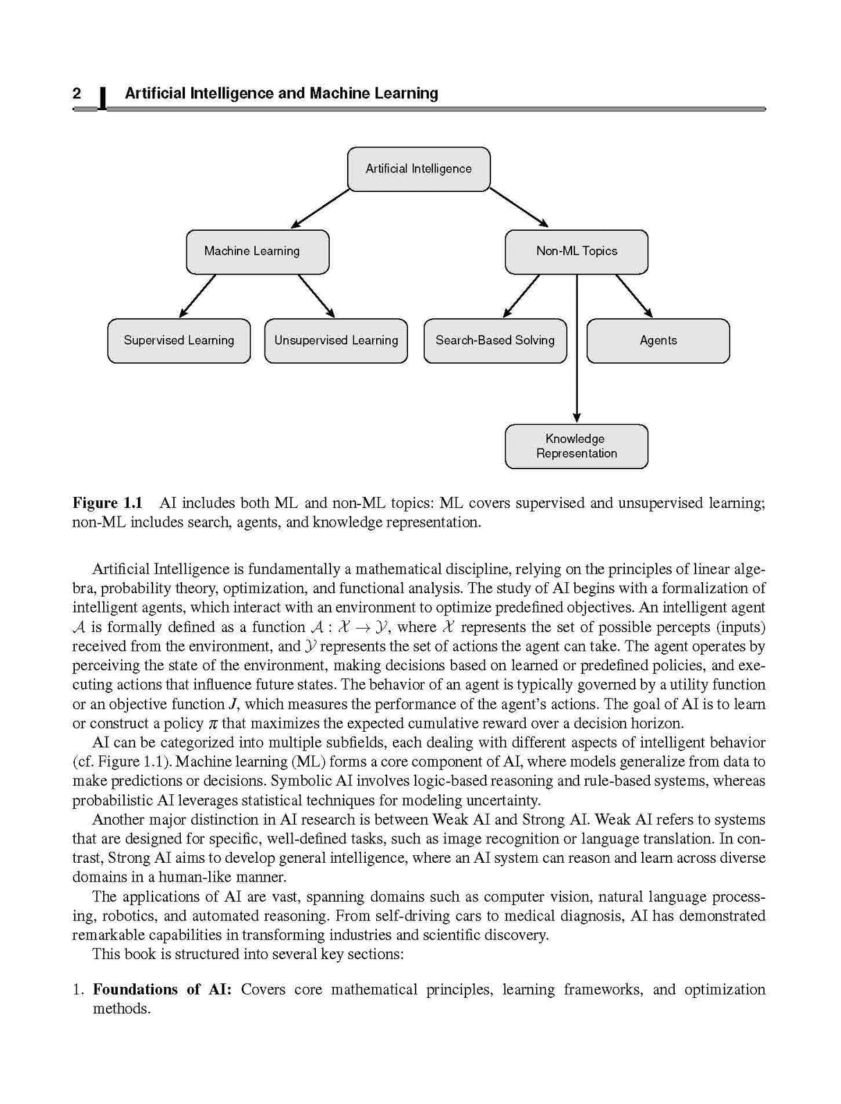 Artificial Intelligence and Machine Learning | Pradeep Singh, Tapan K Gandhi and Balasubramanian Raman - Retail Maharaj