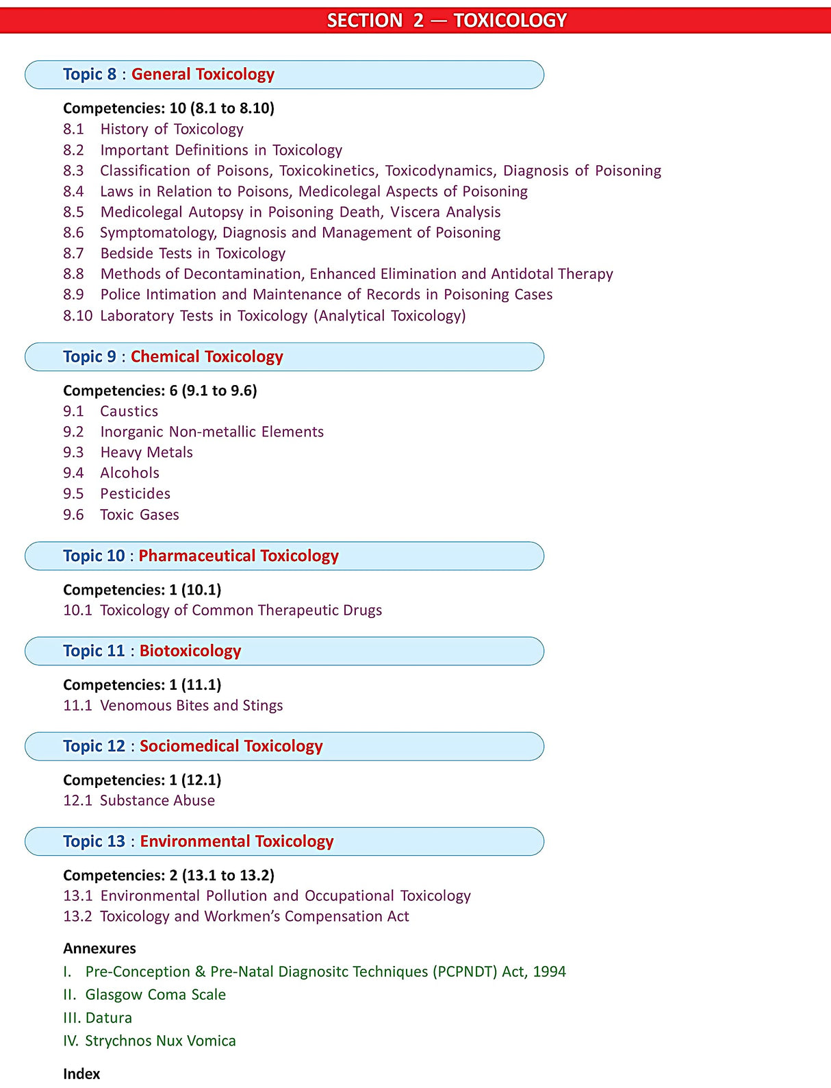 Textbook of Forensic Medicine & Toxicology (20th Edition 2023) (Softcover) [paperback] V V Pillay [Jul 28, 2023]… - Retail Maharaj