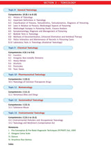 Textbook of Forensic Medicine & Toxicology (20th Edition 2023) (Softcover) [paperback] V V Pillay [Jul 28, 2023]… - Retail Maharaj