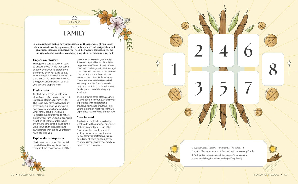 Tarot Spreads Yearbook: 52 Tarot Spreads for Getting to Know Yourself (Verbena Yearbooks) - Retail Maharaj