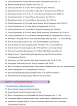 Practical Physilogy [unknown_binding] L Prakasam Reddy [Jan 01, 2021]… - Retail Maharaj