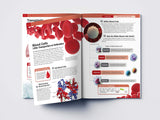 Human Body - Heart And Circulatory System: Knowledge Encyclopedia For Children - Retail Maharaj
