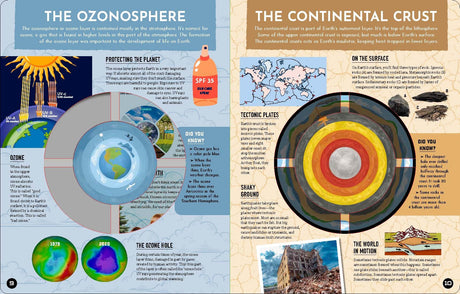 Inside Out Earth: Look Inside Our Amazing Planet - Retail Maharaj