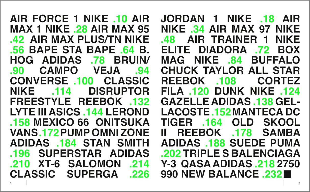 Sneakers: The Classics - Retail Maharaj