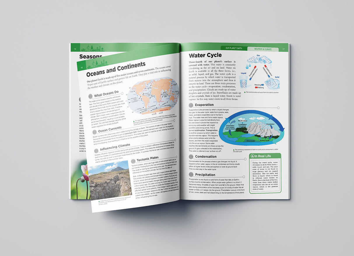 Knowledge Encyclopedia For Children - Our Planet Earth: Climate & Weather - Retail Maharaj