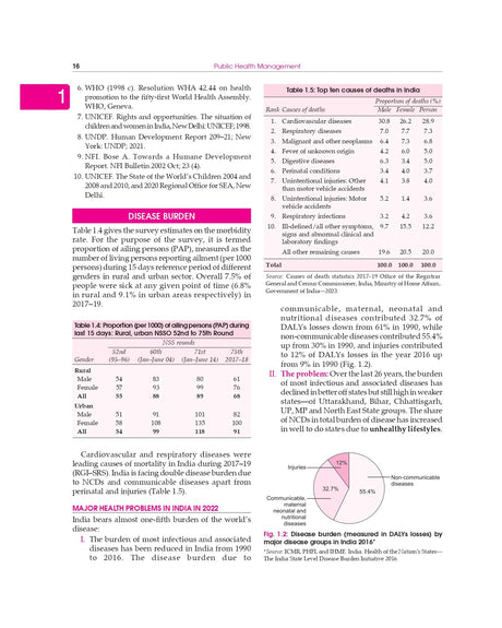 Public Health Management | Principles and Practice 4E | (PB -2026 ) - Retail Maharaj