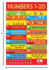 Numbers 1-20 Chart - Early Learning Educational Chart For Kids: Perfect For Homeschooling, Kindergarten and Nursery Students (11.5 Inches X 17.5 Inches) - Retail Maharaj