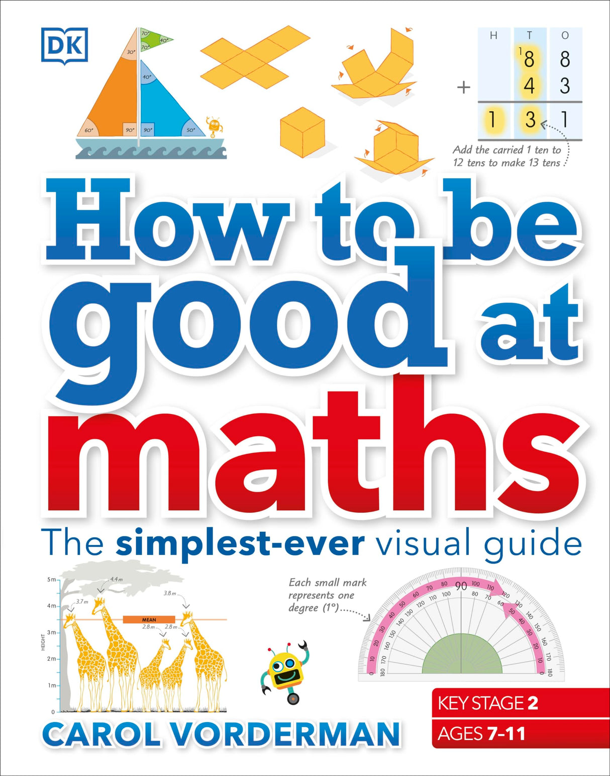 How to be Good at Maths: The Simplest-Ever Visual Guide - Retail Maharaj