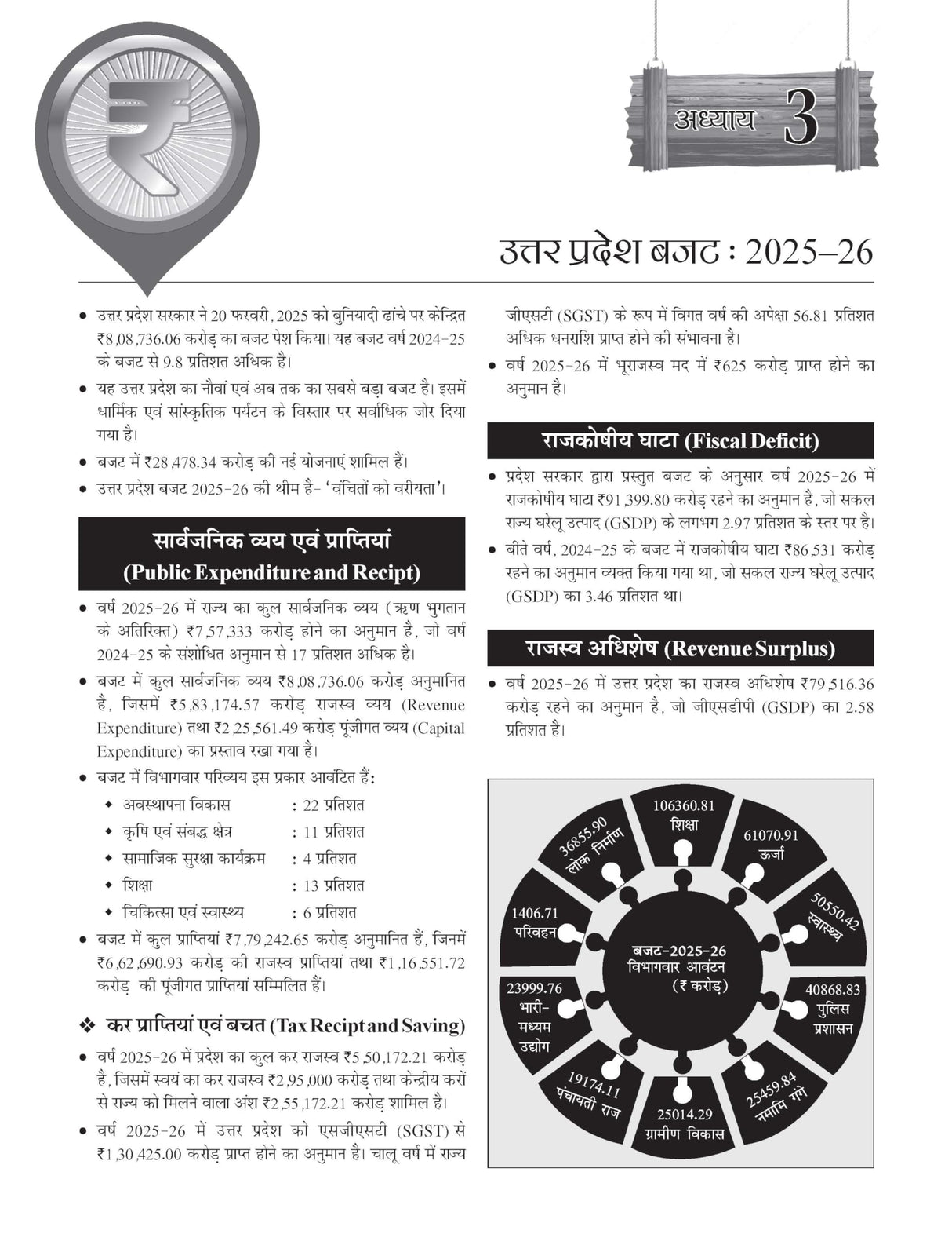 Uttar Pradesh Samagra Adhyayan, 5e (उत्तर प्रदेश – समग्र अध्ययन) for UP-PCS exam 2025-26 | UPPCS Main - full coverage of paper 5 & 6 | Uttar Pradesh Budget 2025-26 | Economic Survey 2024-25 | Colour Pluck-out Chart | UPPCS Pre | UP Special | RO/ARO (Samik - Retail Maharaj