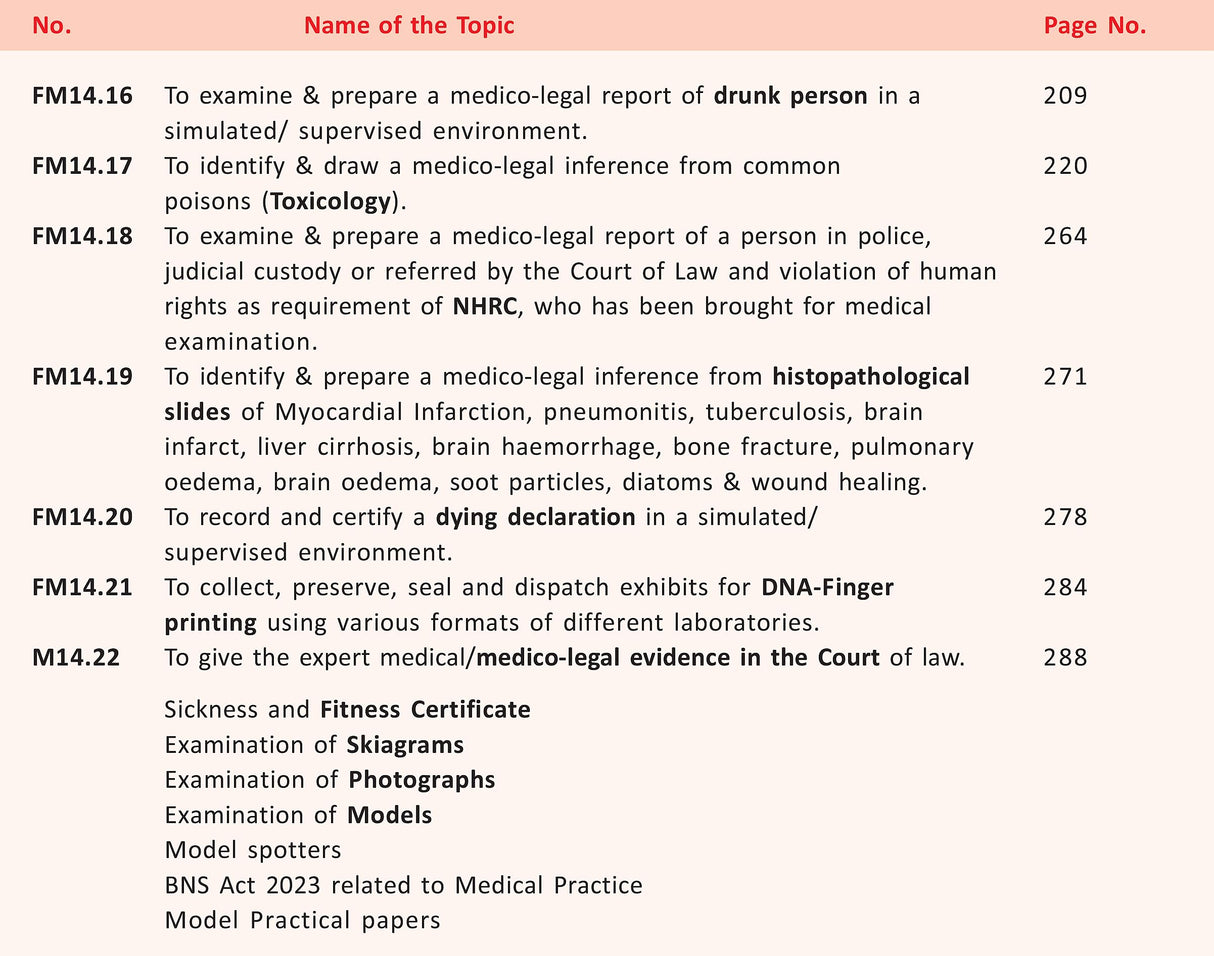 Practical Forensic Medicine & Toxicology (CBME Based) - Retail Maharaj