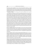 Healthcare Economics Management - Retail Maharaj