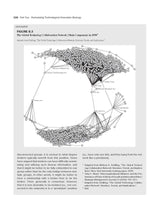 Strategic Management of Technological Innovation | 7th Edition | Melissa A. Schilling & Ravi Shankar - Retail Maharaj