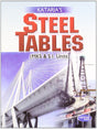 Steel Tables - Retail Maharaj