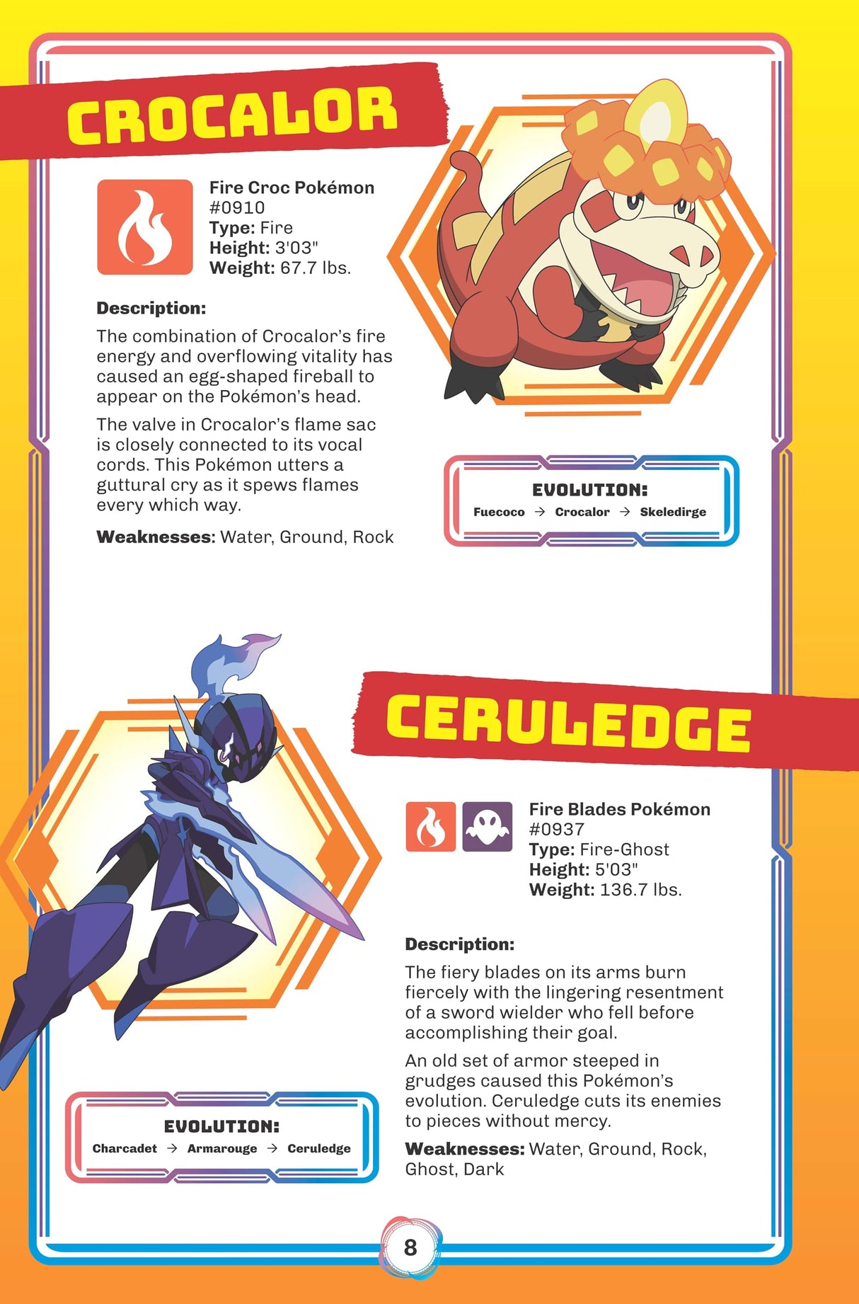 Pokémon Type Guide: Fire Types / Grass Types - Retail Maharaj