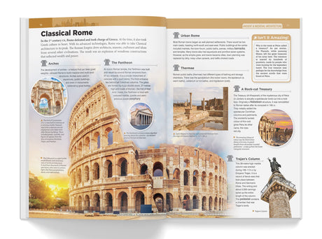 Knowledge Encyclopedia - Art & Architecture - Retail Maharaj