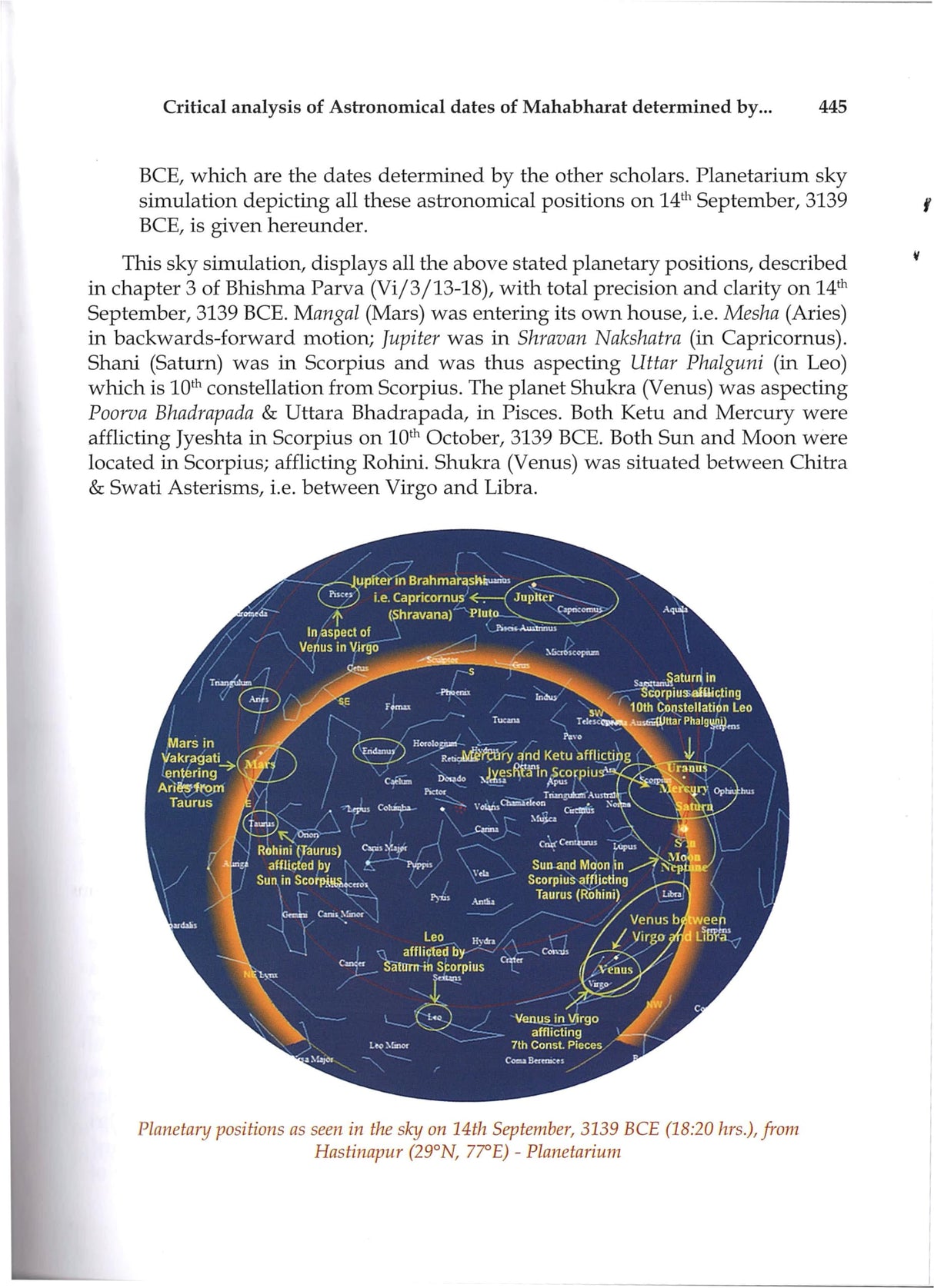 Mahabharat Retold with Scientific Evidence | Saroj Bala has determined dates of the Mahabharat War & proved that Harappan sites were Mahabharat sites - Retail Maharaj