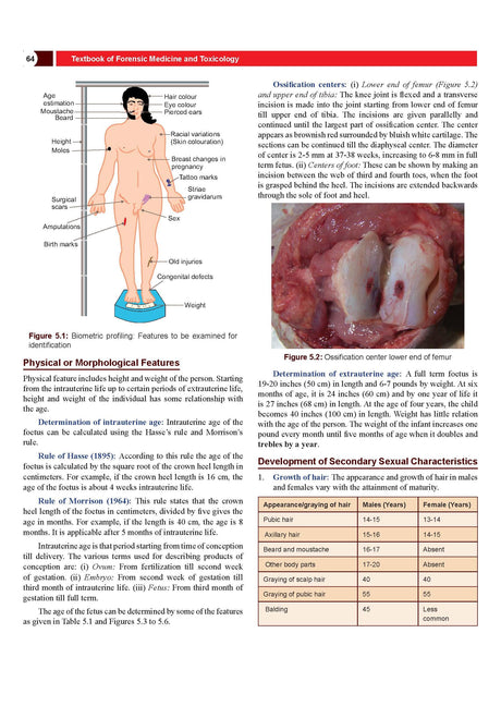 Textbook of Forensic Medicine and Toxicology 3rd/2022 - Retail Maharaj