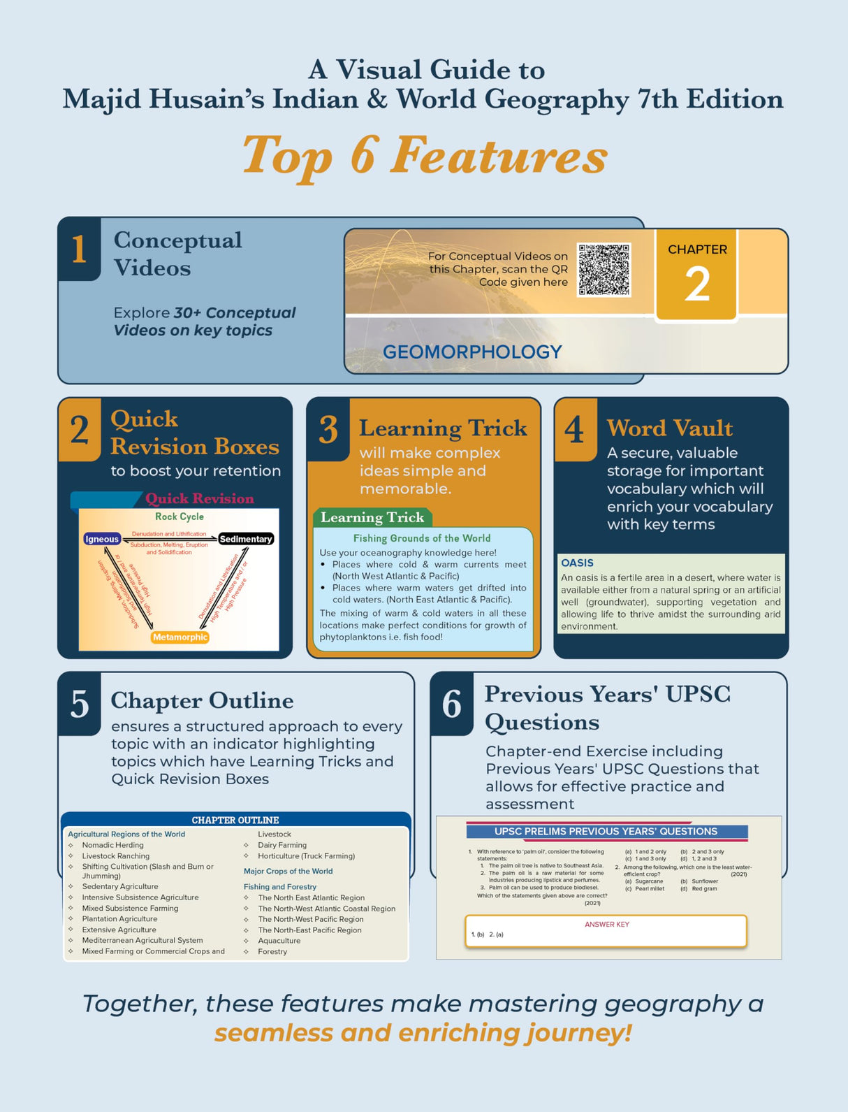 Indian & World Geography, 7e for UPSC 2026 by Pallavi Saxena | PYQs | Colour Maps, Graphs & Charts | Revision Tricks, Trend Analysis | McGraw Hill Edge: 30+ Video lectures, Monthly Current Affairs - Retail Maharaj