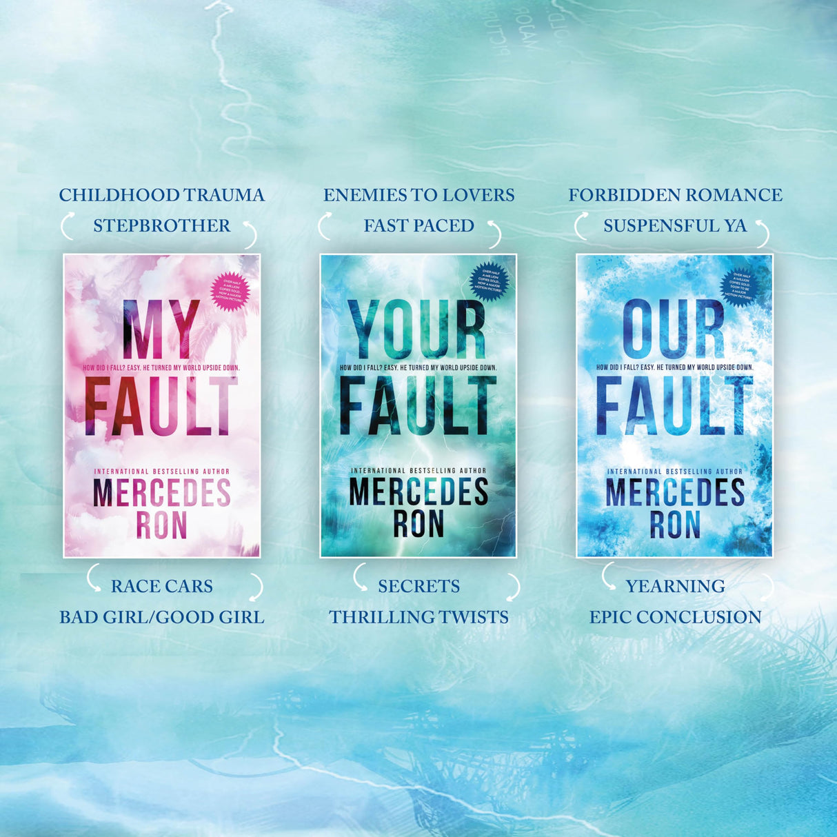 My Fault (Culpable, 1) - Retail Maharaj