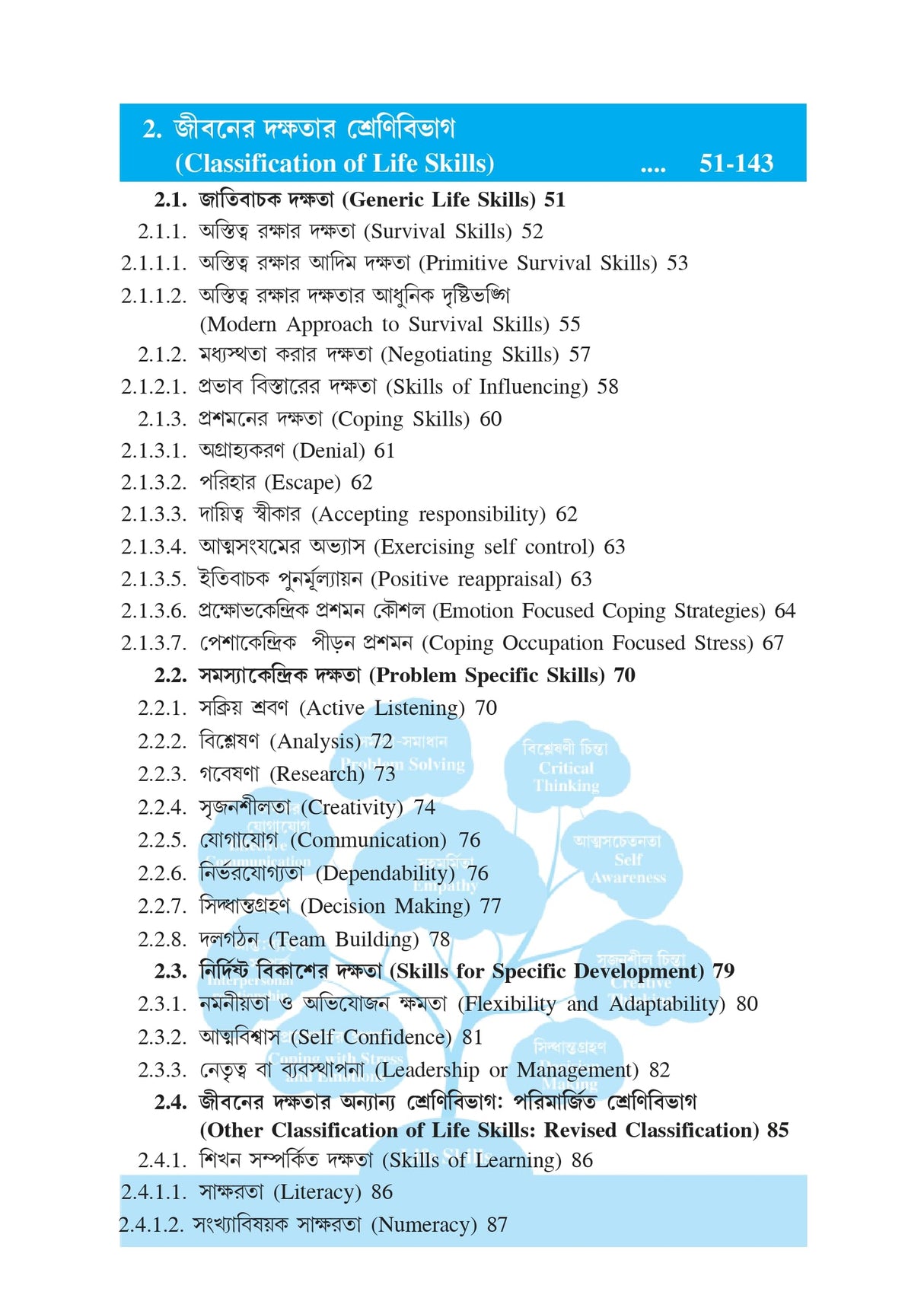 CC-19 Jiboner Dokshota Siksha CU 7th Semester (Life Skills Education) (English Version)