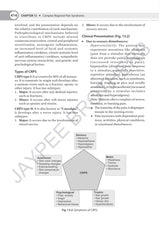 FUNDAMENTALS OF ORTHOPEDIC PHYSIOTHERAPY: A SIMPLIFIED APPROACH, RATIONALE AND REHABILITATION - Retail Maharaj