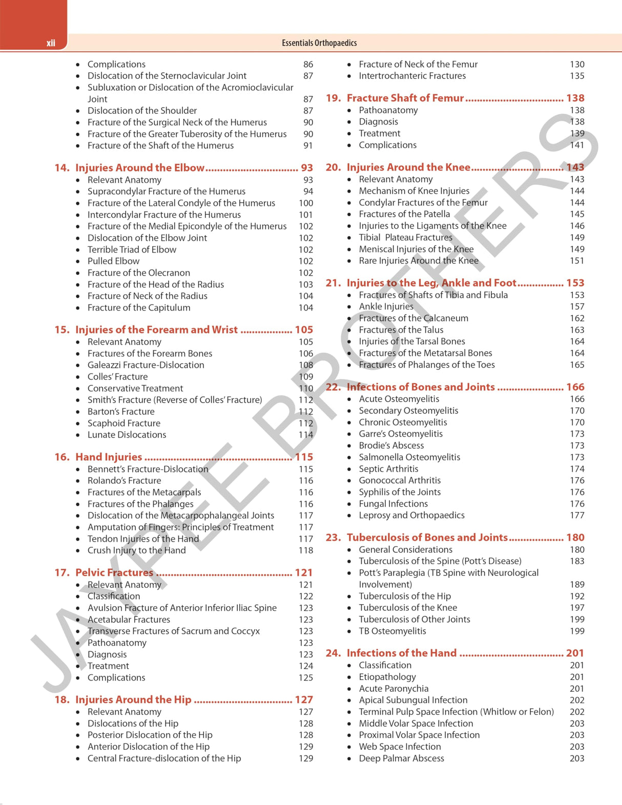ESSENTIAL ORTHOPAEDICS - Retail Maharaj