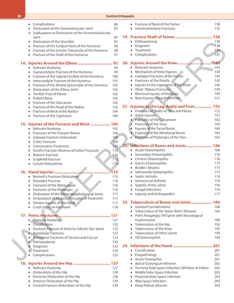 ESSENTIAL ORTHOPAEDICS - Retail Maharaj