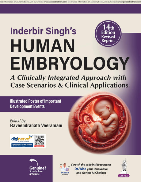 INDERBIR SINGH'S HUMAN EMBRYOLOGY - Retail Maharaj