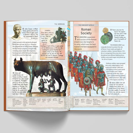 Fascinating Facts: World History | Reference Book For Kids | Encylopedia for Ages 9+ - Retail Maharaj