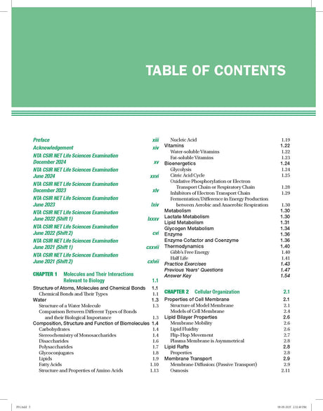 CSIR NET Life Sciences | MCQs covering both Part B & C as per the latest pattern | Previous Year Questions (PYQs) from the last 10+ years | 2024 CSIR NET Life Sciences papers - Retail Maharaj