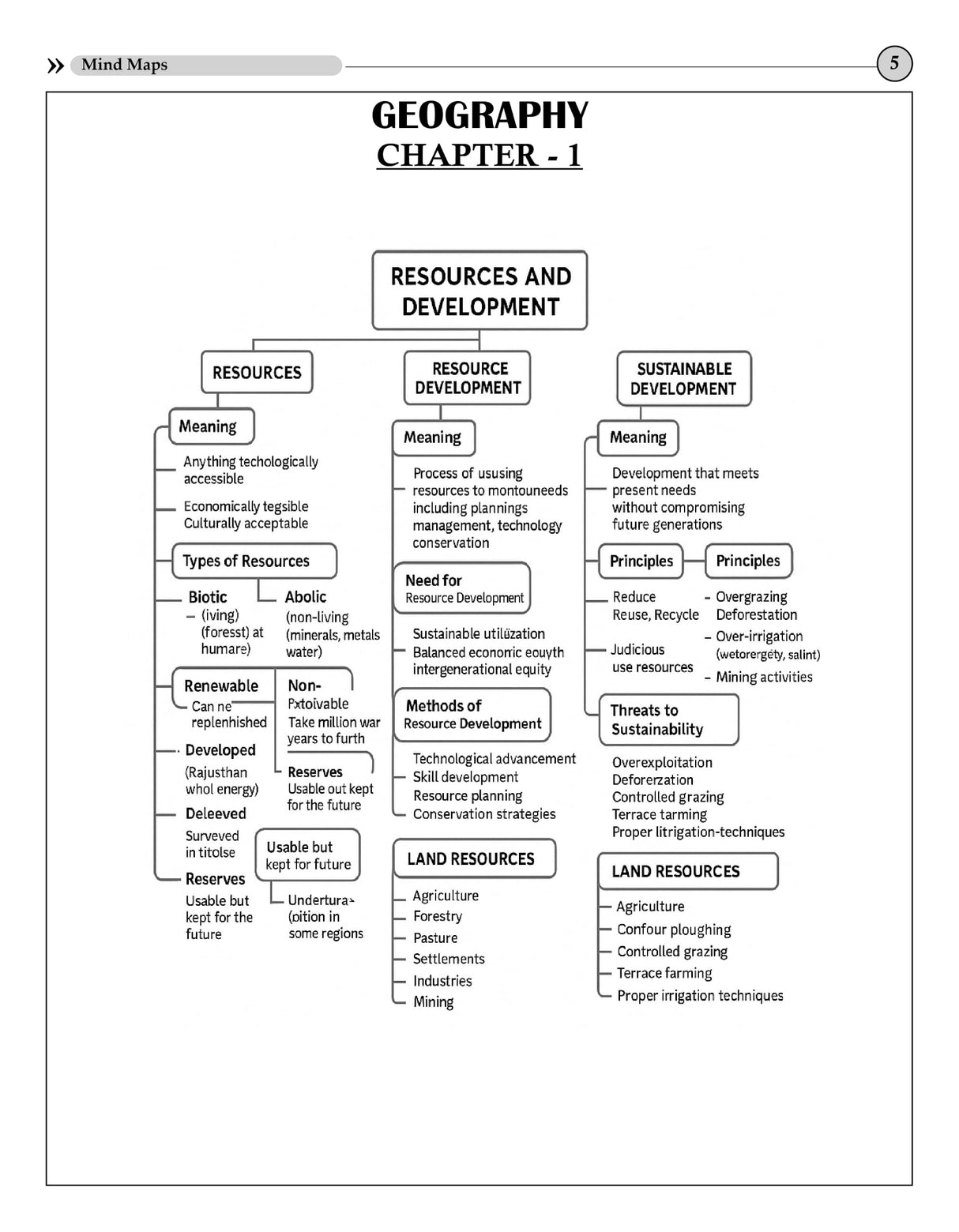 Social Science Game Changer (CBSE Class 10) (English Version)