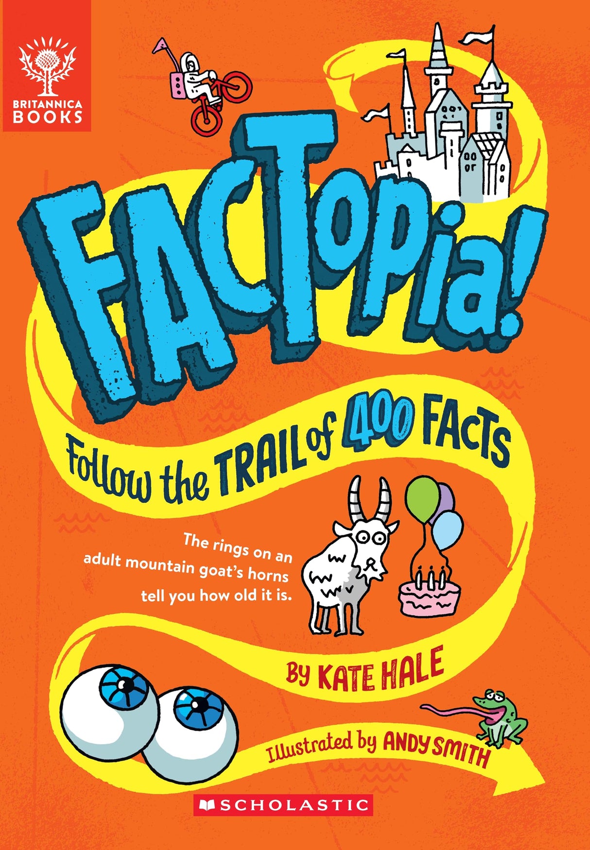 Factopia! - Retail Maharaj