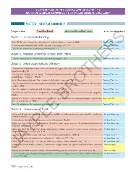TEXTBOOK OF PATHOLOGY (FREE PATHOLOGY QUICK REVIEW) - Retail Maharaj