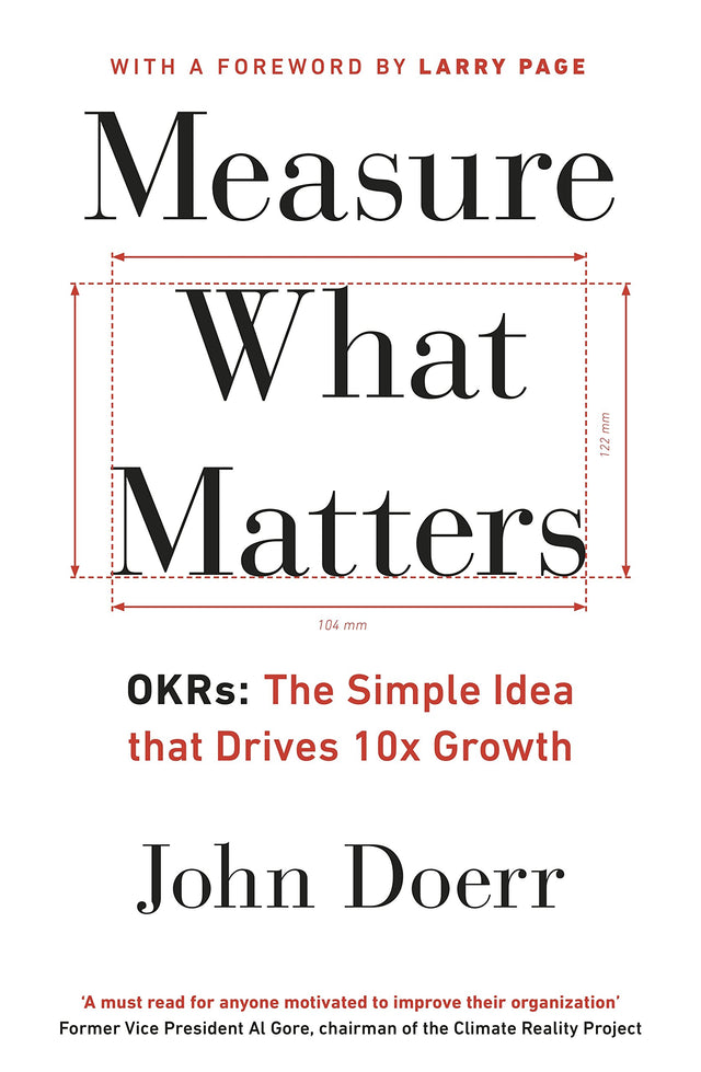 Measure What Matters - Retail Maharaj