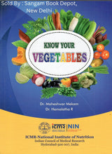 Know Your Vegetales - 2024 Edition