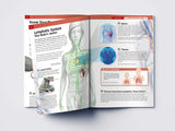 Human Body - Heart And Circulatory System: Knowledge Encyclopedia For Children - Retail Maharaj