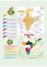 Arihant GPS Geography India and World Book 2025 | GS and General Knowledge Guide for UPSC, IAS, State PCS, SSC, Railway, Police, NDA, CDS and ... World History, Culture | Hindi Medium - Retail Maharaj