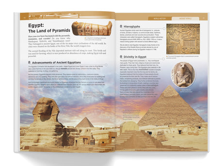 Knowledge Encyclopedia - World History - Retail Maharaj
