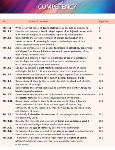 Practical Forensic Medicine & Toxicology (CBME Based) - Retail Maharaj