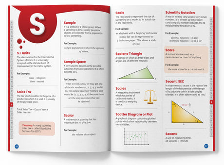 Illustrated Maths Dictionary - Retail Maharaj