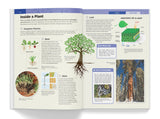 Knowledge Encyclopedia - Science - Retail Maharaj
