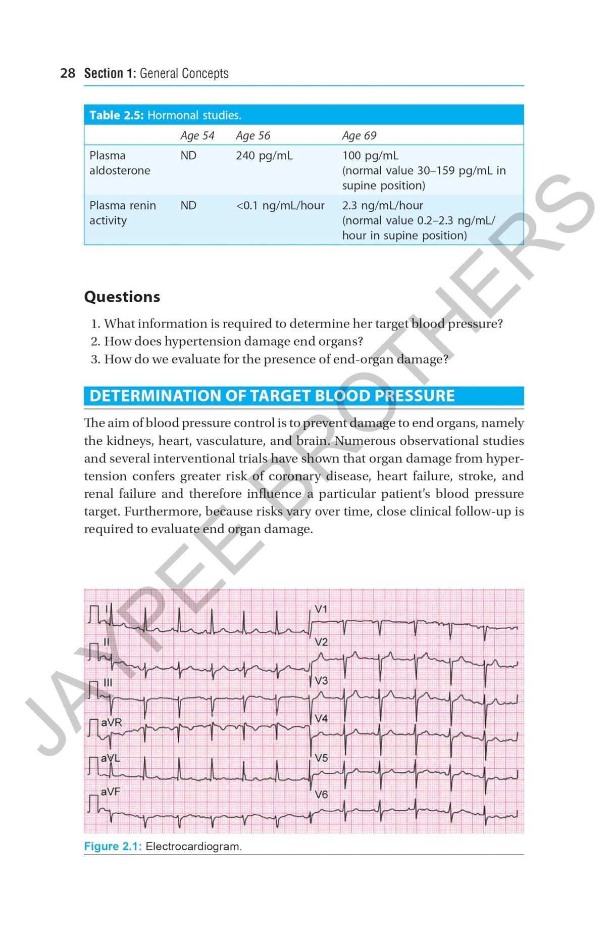 HYPERTENSION A CASE-BASED APPROACH - Retail Maharaj