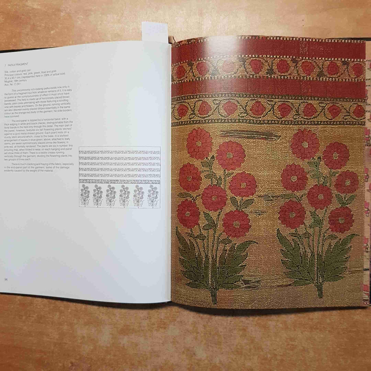 Indian Costumes II - Patkas : A Costume Accessory - In the Collection of the Calico Museum of Textiles - Retail Maharaj