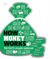 How Money Works: The Facts Visually Explained - Retail Maharaj
