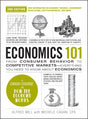 Economics 101 - Retail Maharaj